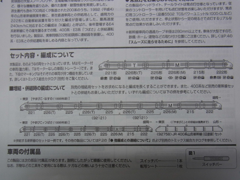 TOMIX200系東北新幹線説明書に書かれた編成図の鉄道模型写真