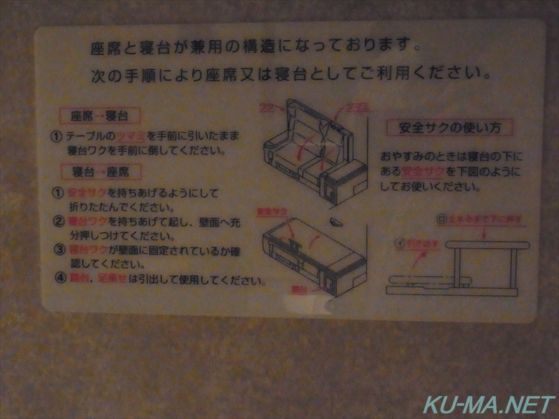 寝台特急あけぼの号A寝台のベッド跳ね上げ方法の説明写真